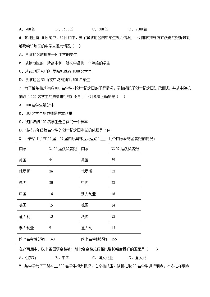 浙教版数学七年级下册6.1《数据的收集与整理》（分层练习）（原卷版）第2页