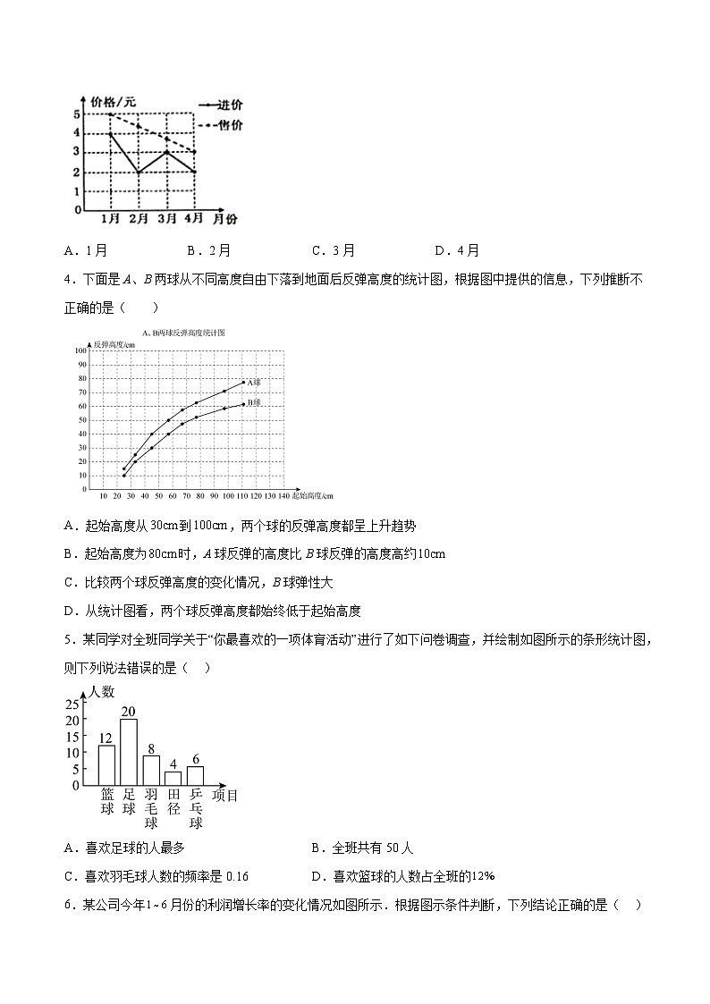 浙教版数学七年级下册6.2《条形统计图和折线统计图》课件+分层练习（含答案）02