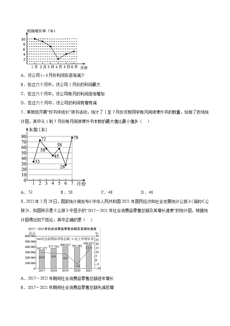 浙教版数学七年级下册6.2《条形统计图和折线统计图》课件+分层练习（含答案）03