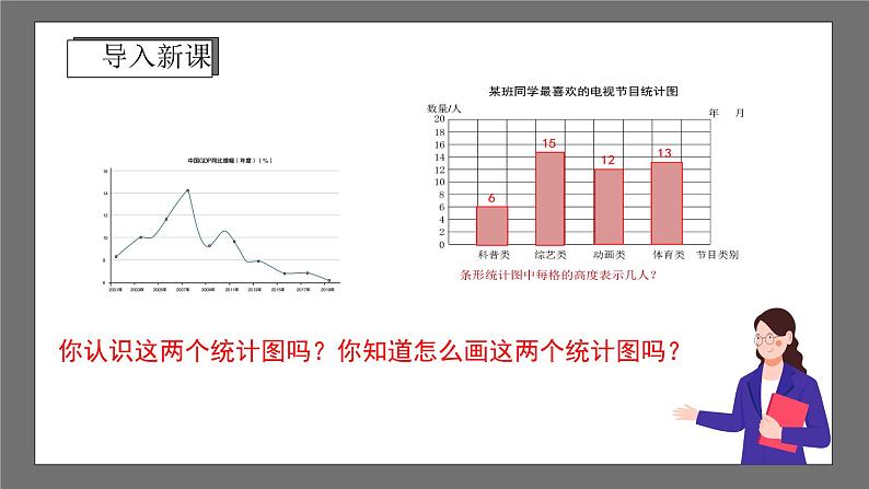 浙教版数学七年级下册6.2《条形统计图和折线统计图》课件+分层练习（含答案）03