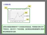 浙教版数学七年级下册6.2《条形统计图和折线统计图》课件+分层练习（含答案）