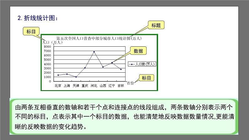 浙教版数学七年级下册6.2《条形统计图和折线统计图》课件+分层练习（含答案）05