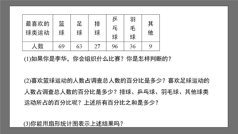 浙教版数学七年级下册6.3《扇形统计图》（课件）第5页