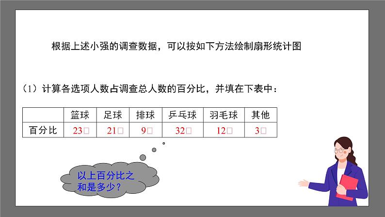 浙教版数学七年级下册6.3《扇形统计图》（课件）第6页