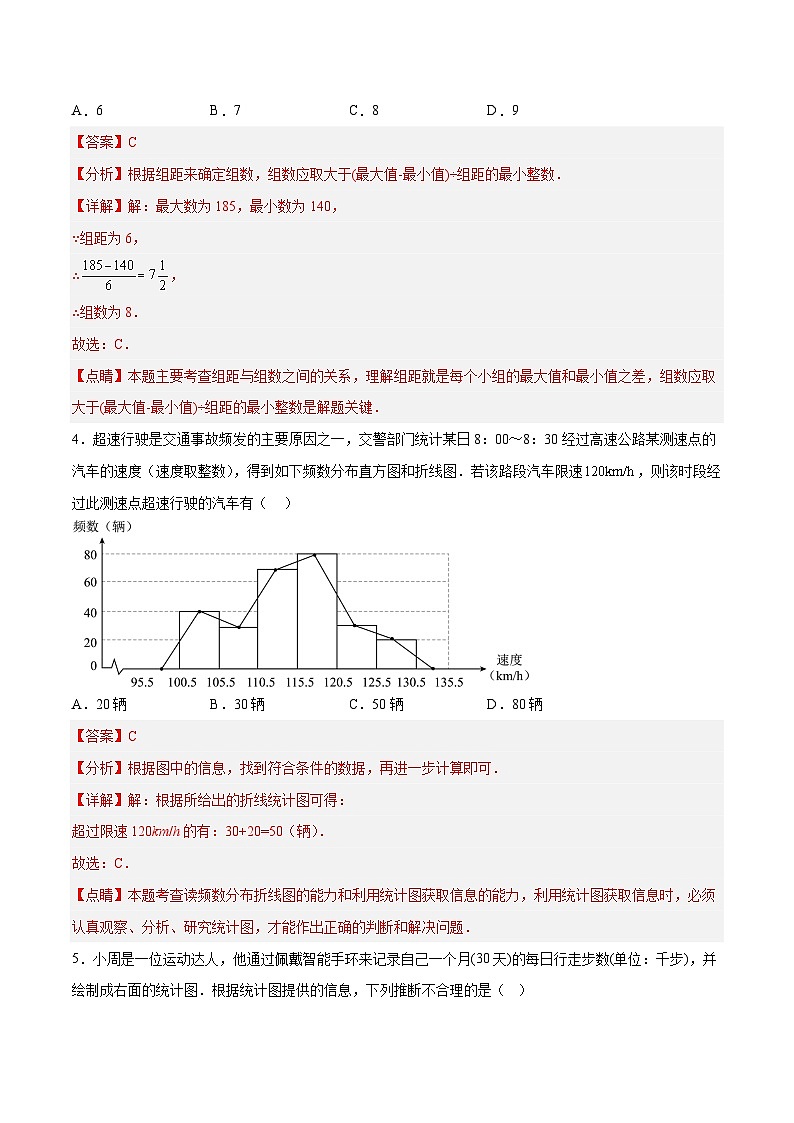 浙教版数学七年级下册6.5《 频数直方图》（分层练习）（解析版）第2页