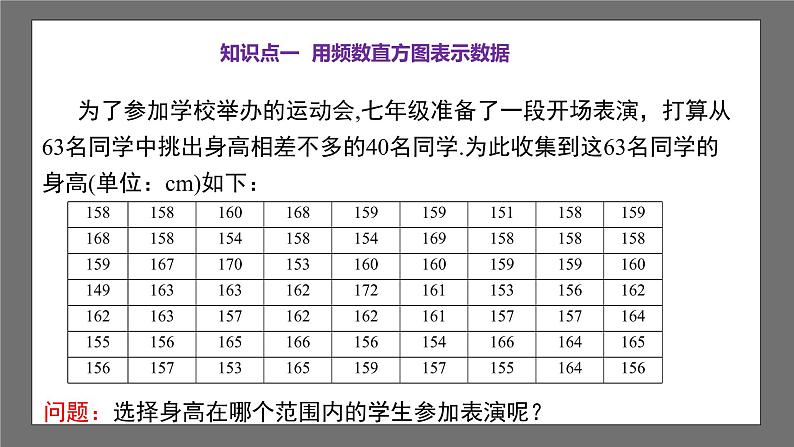 浙教版数学七年级下册6.5《频数直方图》（课件）第4页