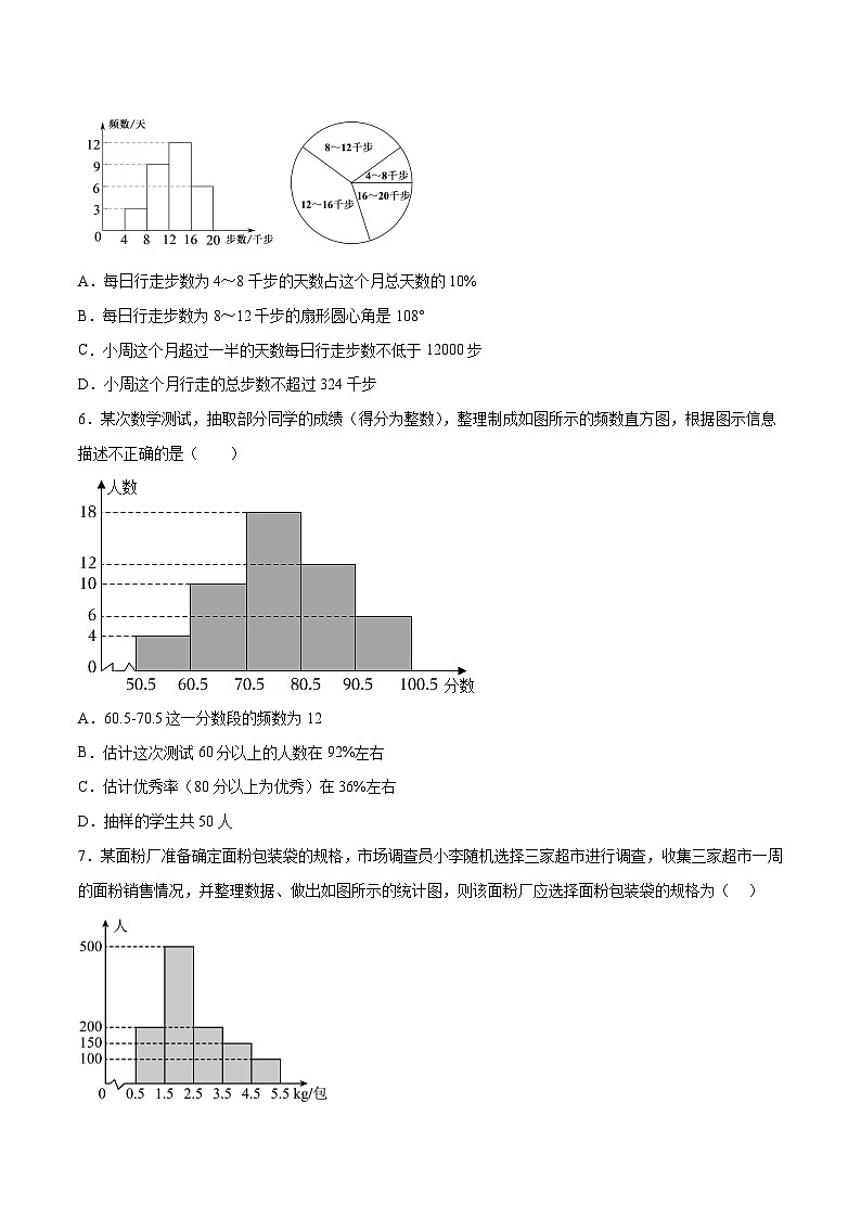 浙教版数学七年级下册6.5《频数直方图》（分层练习）（原卷版）第2页