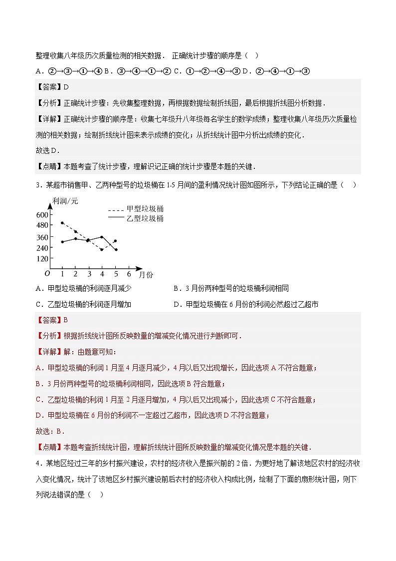 浙教版数学七年级下册第6章《 数据与统计图表》（单元测试）（解析版）第2页