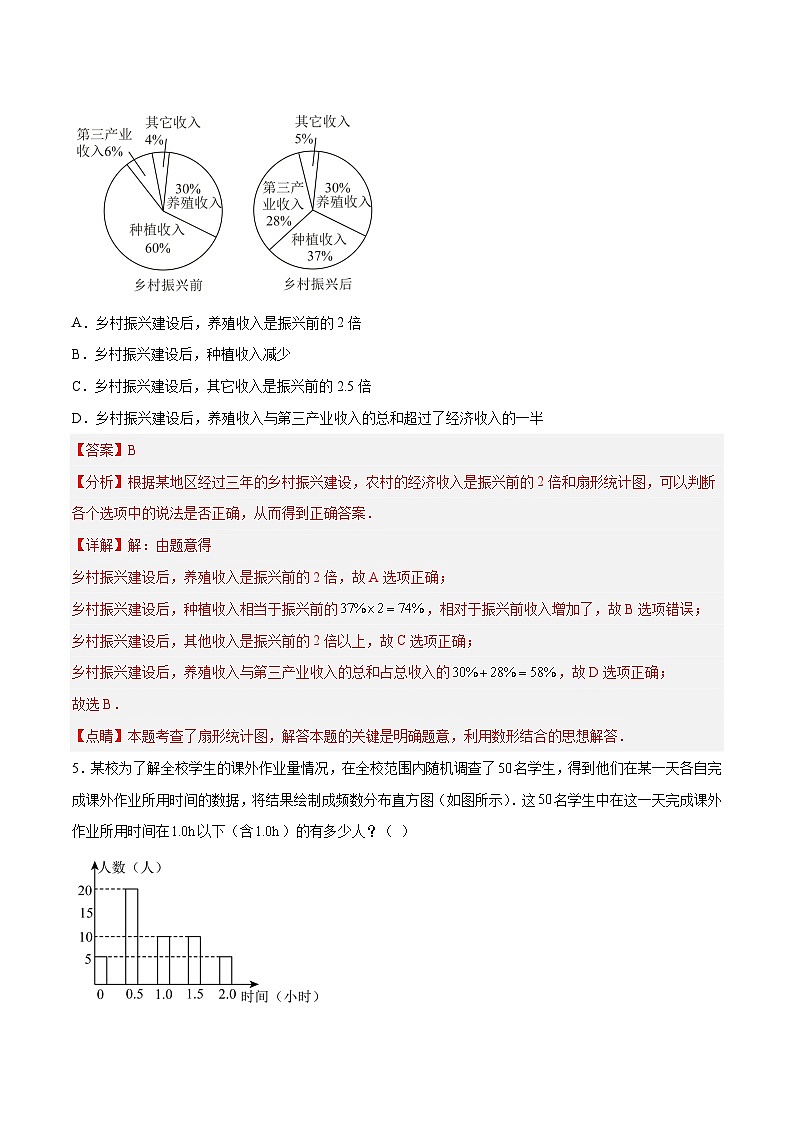 浙教版数学七年级下册第6章《 数据与统计图表》（单元测试）（解析版）第3页