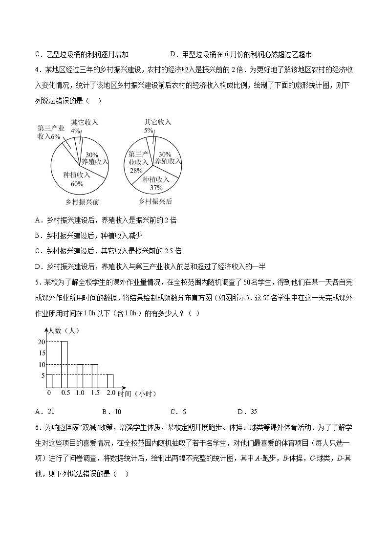 第6章 数据与统计图表（单元测试）（原卷版）第2页