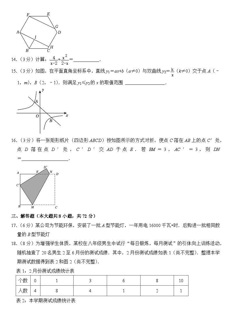 2024年山东省威海市中考数学试卷附答案03