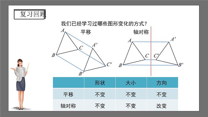 沪科版数学九年级下册24.1《旋转 》(第1课时)课件+教案03