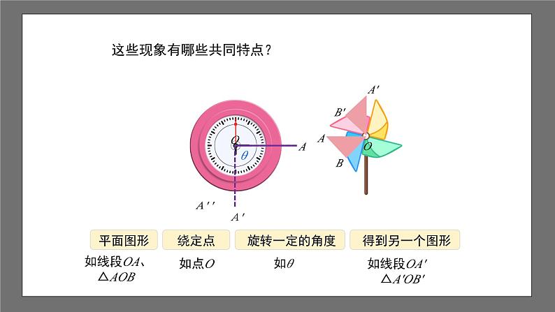 沪科版数学九年级下册24.1《旋转 》(第1课时)课件+教案06