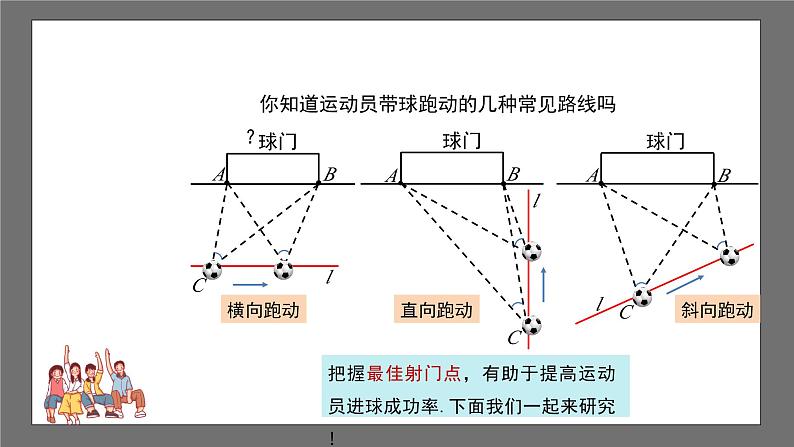 沪科版数学九年级下册24.8《综合与实践 进球线路与最佳射门角》课件课件+教案05