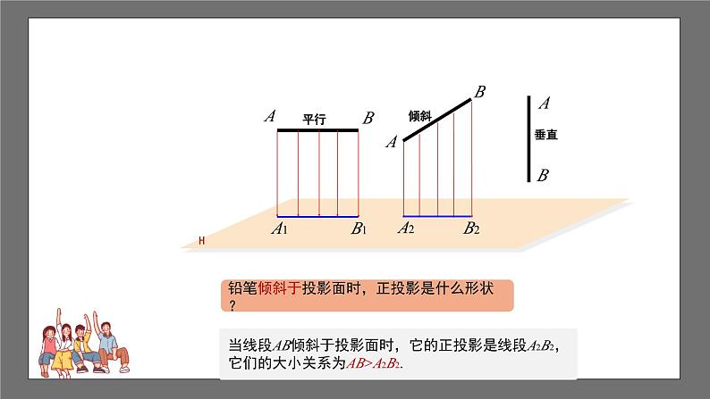 沪科版数学九年级下册25.1《正投影》课件+教案07