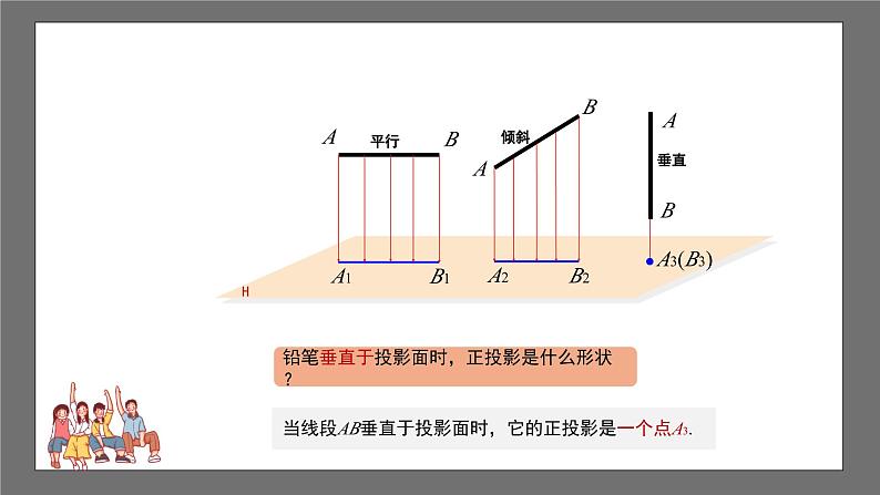 沪科版数学九年级下册25.1《正投影》课件+教案08