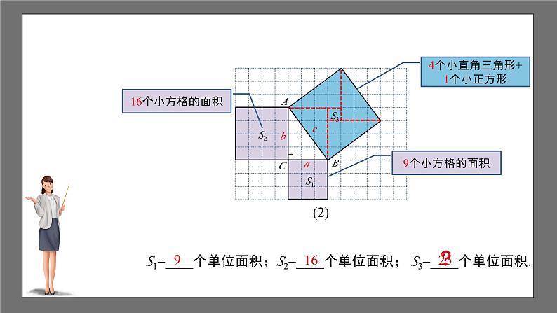 沪科版数学八年级下册18.1《勾股定理》（第1课时）课件+教案06