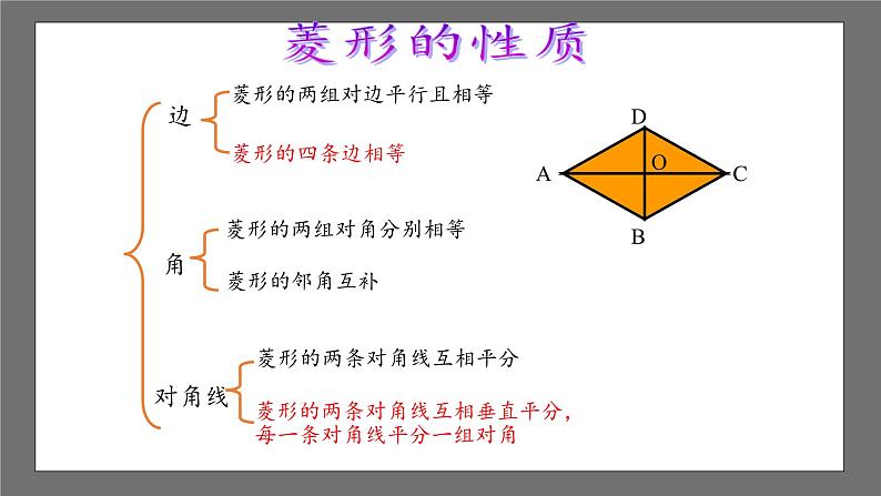 沪科版数学八年级下册 19.3《矩形、菱形、正方形-菱形》 课件08