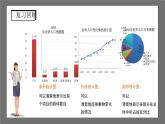 沪科版数学八年级下册20.1《数据的频数分布》课件+教案