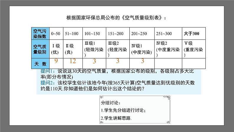 沪科版数学八年级下册20.1《数据的频数分布》课件+教案06