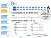 沪科版数学八年级下册20.2《数据的离散程度》课件+教案