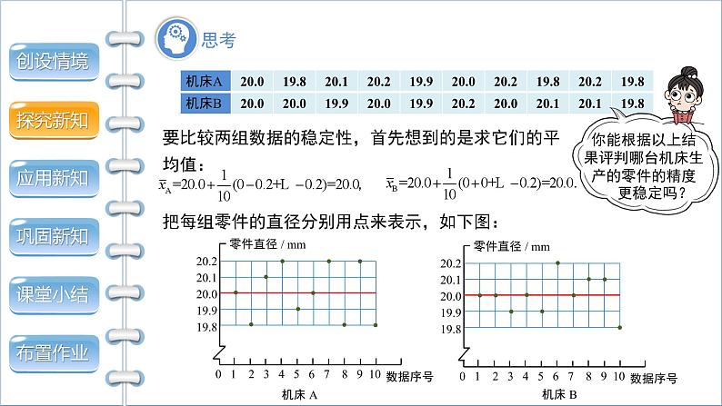 沪科版数学八年级下册20.2《数据的离散程度》课件+教案05