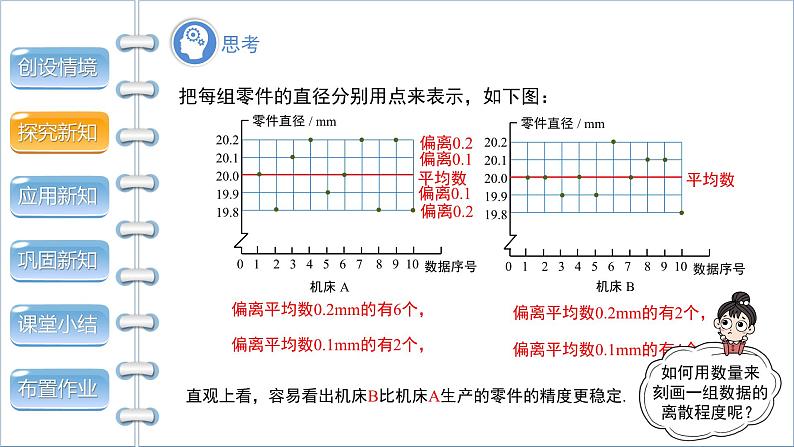 沪科版数学八年级下册20.2《数据的离散程度》课件+教案06