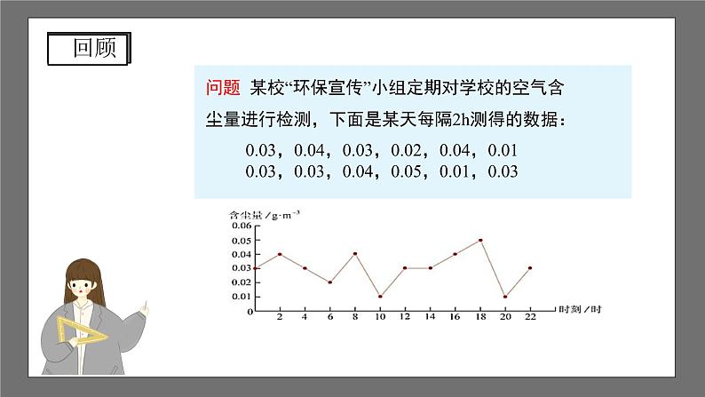 沪科版数学八年级下册20.2《数据的集中趋势》（  第1课时）课件+教案03