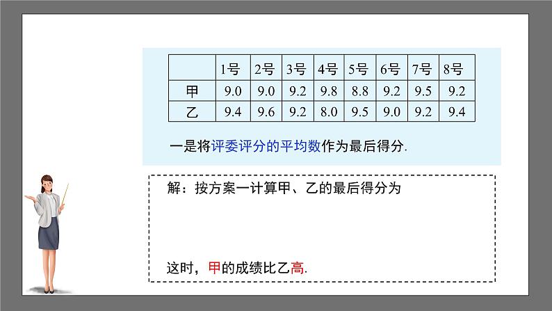 沪科版数学八年级下册20.2《数据的集中趋势》（  第1课时）课件+教案07