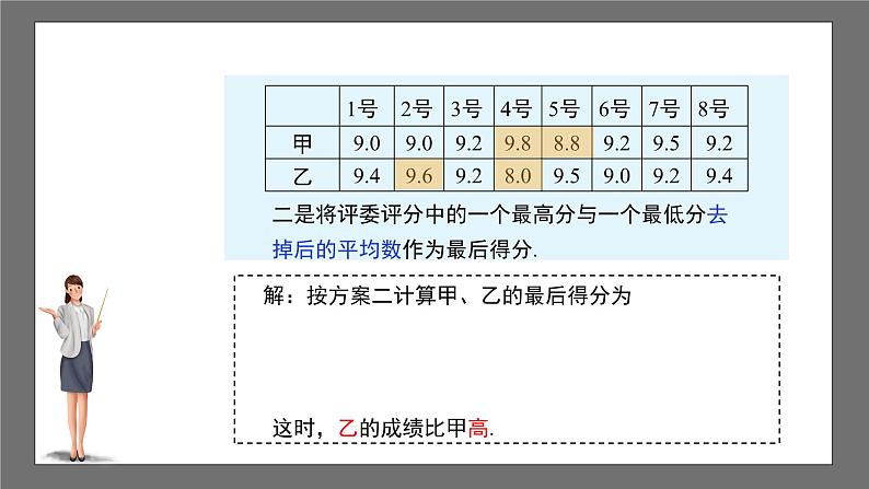 沪科版数学八年级下册20.2《数据的集中趋势》（  第1课时）课件+教案08