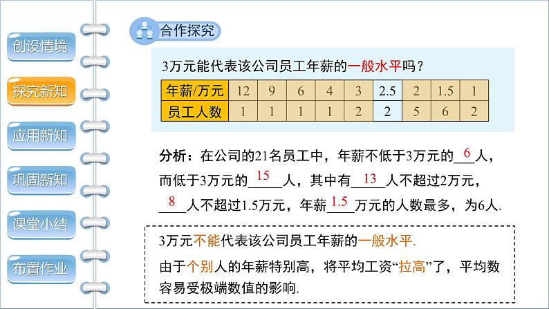 沪科版数学八年级下册20.2《数据的集中趋势》（  第2课时）课件+教案06