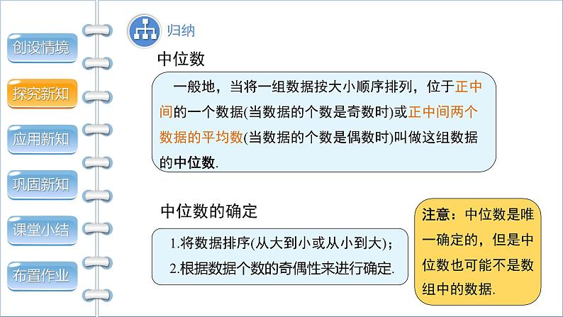 沪科版数学八年级下册20.2《数据的集中趋势》（  第2课时）课件+教案08
