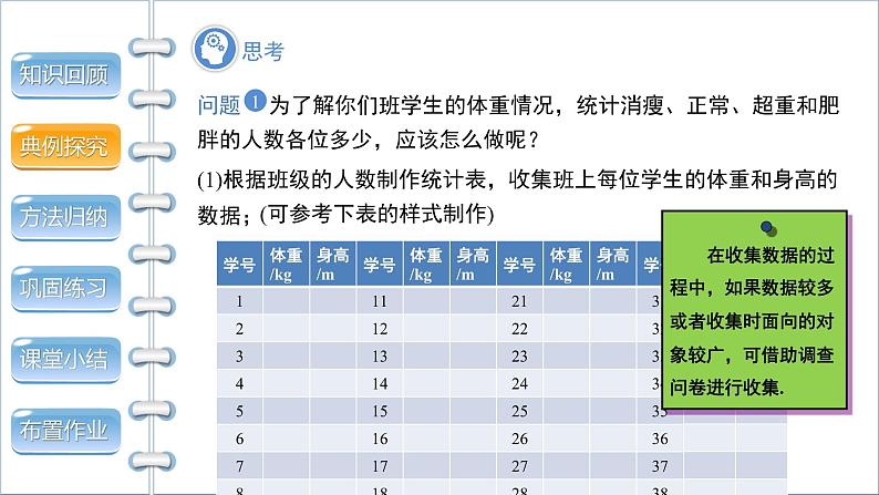 沪科版数学八年级下册20.3《综合与实践体重指数》课件+教案07