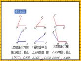 鲁教版数学六年级下册5.4《角的比较》  课件