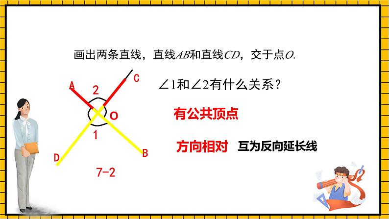 鲁教版数学六年级下册7 .1.1《两条直线的位置关系》课件04