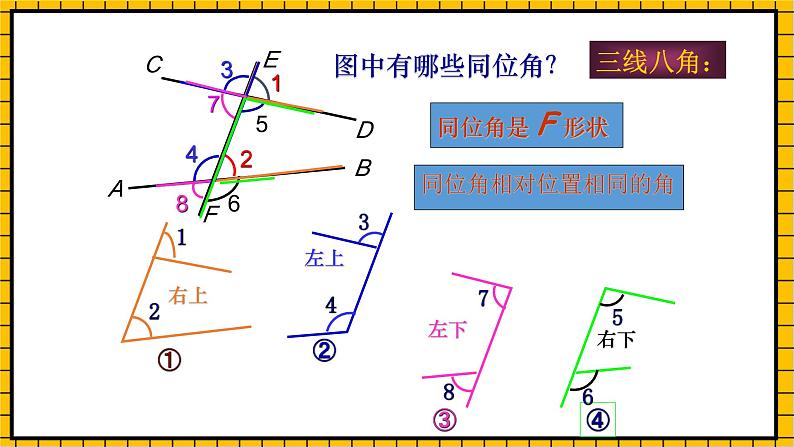 鲁教版数学六年级下册7.2.1《探索直线平行的条件》课件05