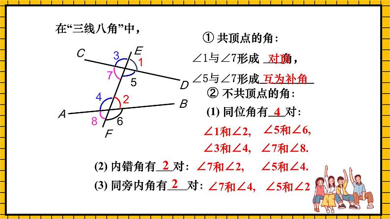 鲁教版数学六年级下册7.3.1《平行线的性质》  课件02