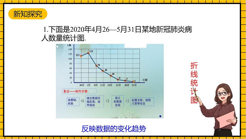 鲁教版数学六年级下册8.1《数据的收集》  课件06