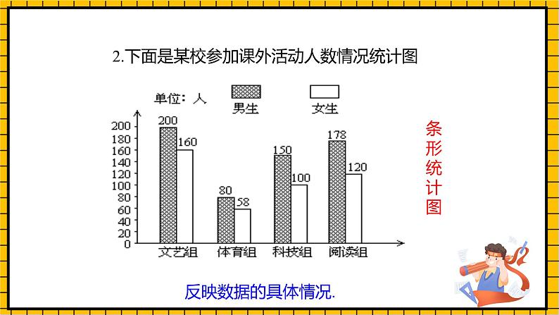 鲁教版数学六年级下册8.1《数据的收集》  课件07