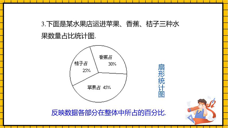 鲁教版数学六年级下册8.1《数据的收集》  课件08