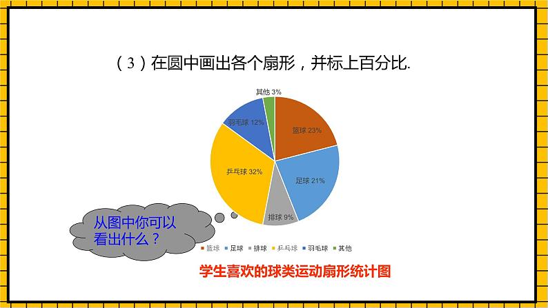 鲁教版数学六年级下册8.3.1《数据的表示(1)》课件08