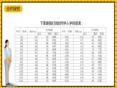 鲁教版数学六年级下册8.3.3《数据的表示(3)》  课件