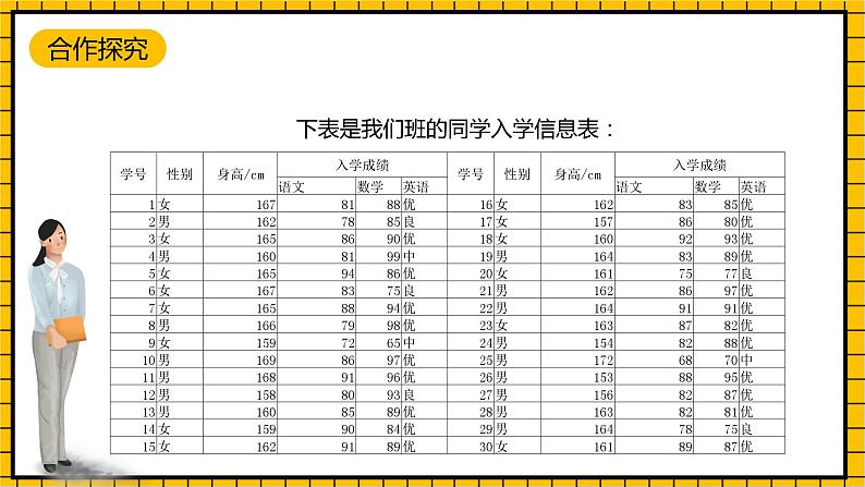 鲁教版数学六年级下册8.3.3《数据的表示(3)》  课件第5页