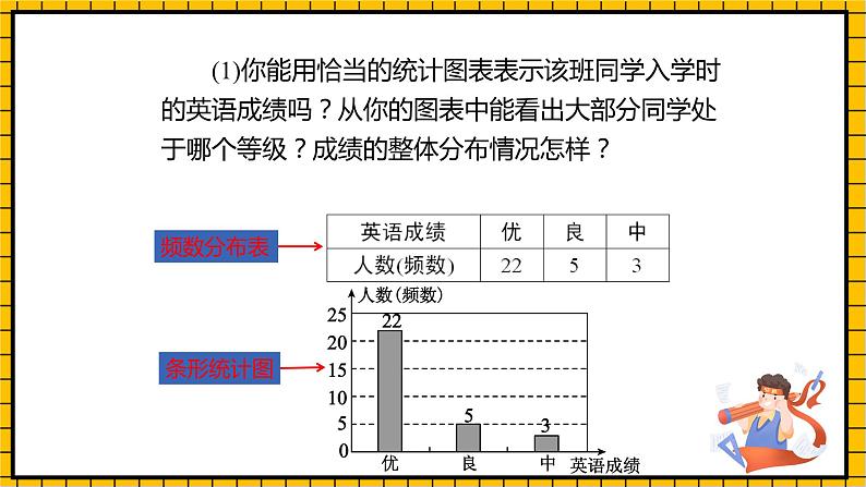 鲁教版数学六年级下册8.3.3《数据的表示(3)》  课件06