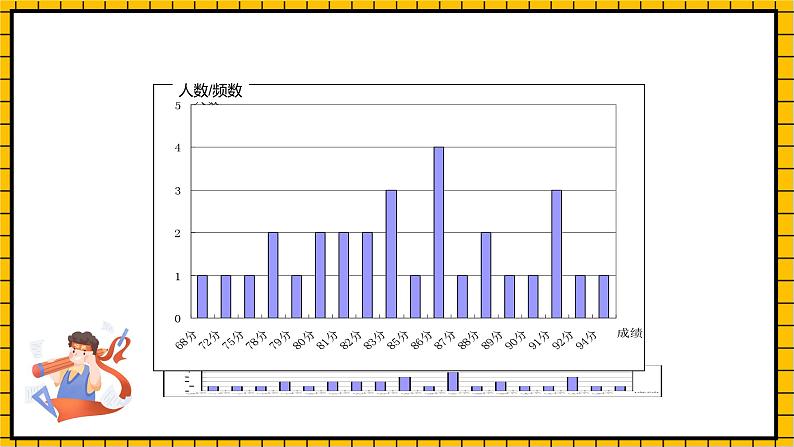 鲁教版数学六年级下册8.3.3《数据的表示(3)》  课件08