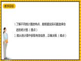 魯教版數(shù)學六年級下冊8.4 .1《統(tǒng)計圖的選擇(1)》  課件