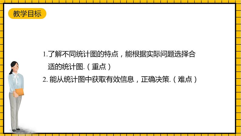 鲁教版数学六年级下册8.4 .1《统计图的选择(1)》  课件03