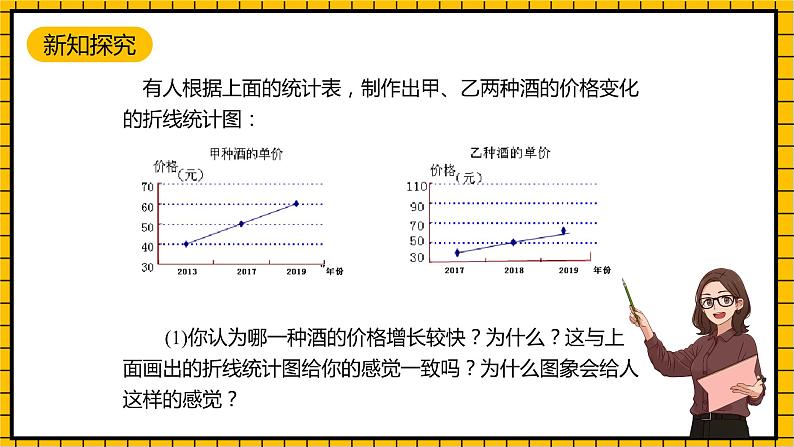 鲁教版数学六年级下册8.4 .2《统计图的选择(2)》  课件04