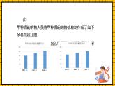 魯教版數(shù)學六年級下冊8.4 .2《統(tǒng)計圖的選擇(2)》  課件