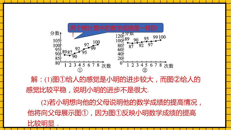 鲁教版数学六年级下册8.4 .2《统计图的选择(2)》  课件08